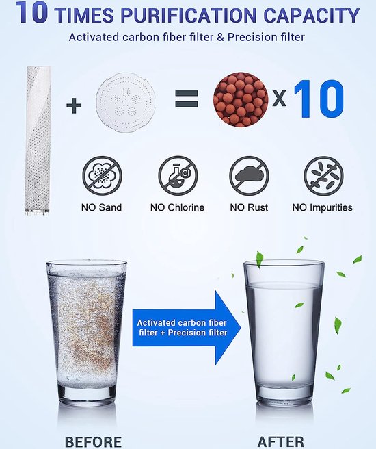 Douchekop met filter ontkalken, douchekop waterbesparend drukverhoging