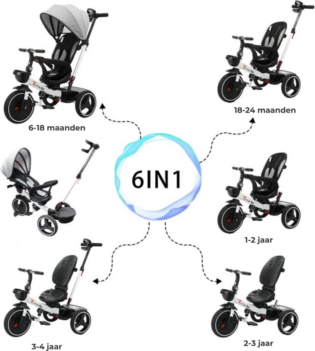 Poussette - Tricycle - Vélo pousseur - Vélo enfant - 1 à 5 ans - Barre de  poussée 