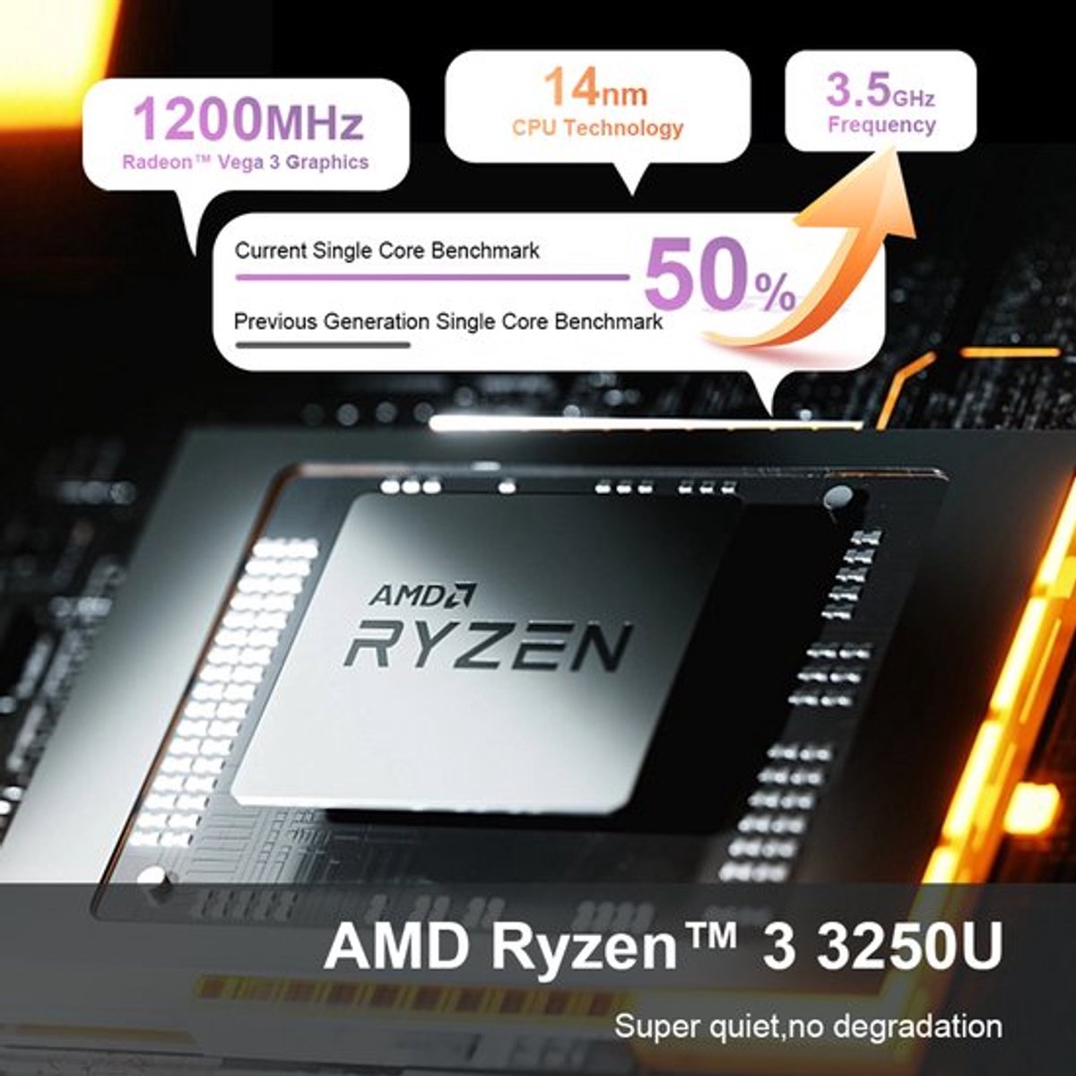 2-in-1 Laptop 8GB DDR4+512GB SSD - AMD Ryzen 3 3200U - 15,6 Inch FHD IPS Touchscreen - Windows 11 Pro - Convertible Notebook