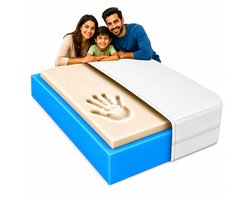 Flexi Visco Premium Matras 90x180 cm - Visco & Schuim, H1/H2