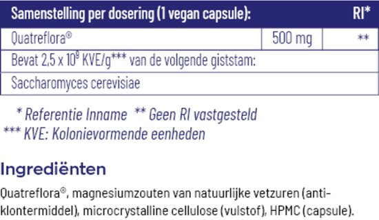 Detail van het etiket met de samenstelling per dosering en de ingrediëntenlijst.
