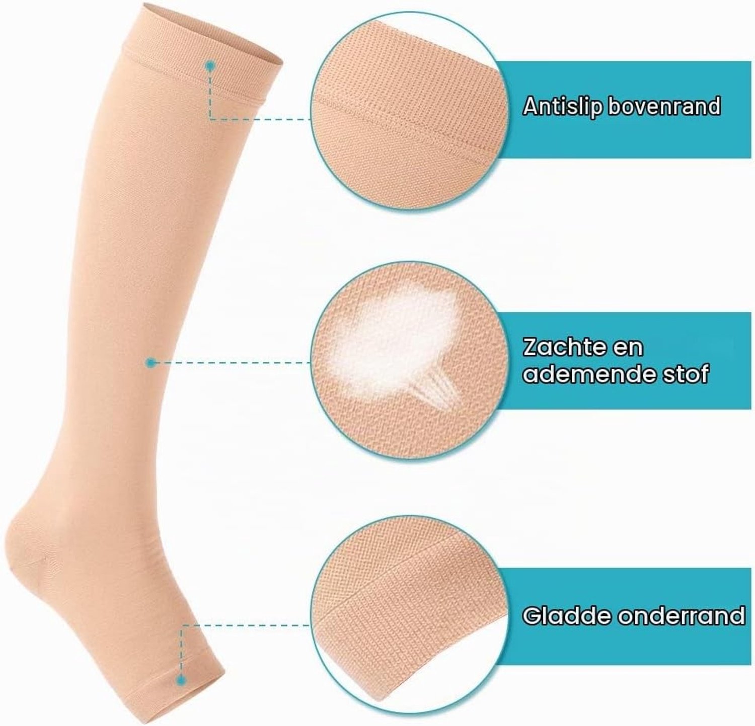 Compressiekousen voor Kuit met Voet - Medische Steunkousen Klasse 2 voor Spataderen en Vermoeide Benen, 20-30 mmHg Gradiëntcompressie