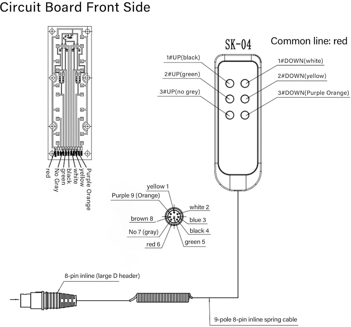 Dailygoods - Handbediening - 6 toetsen - IP66 Bescherming - Compatibel met pendraden - Hefbedcontroller - Geschikt voor elektrische meubels