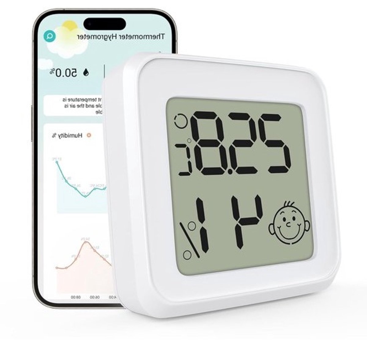 Digitale Binnen Thermometer en Hygrometer met Bluetooth Verbinding en LCD Scherm voor Thuisgebruik, Wijnkelder en Kelders