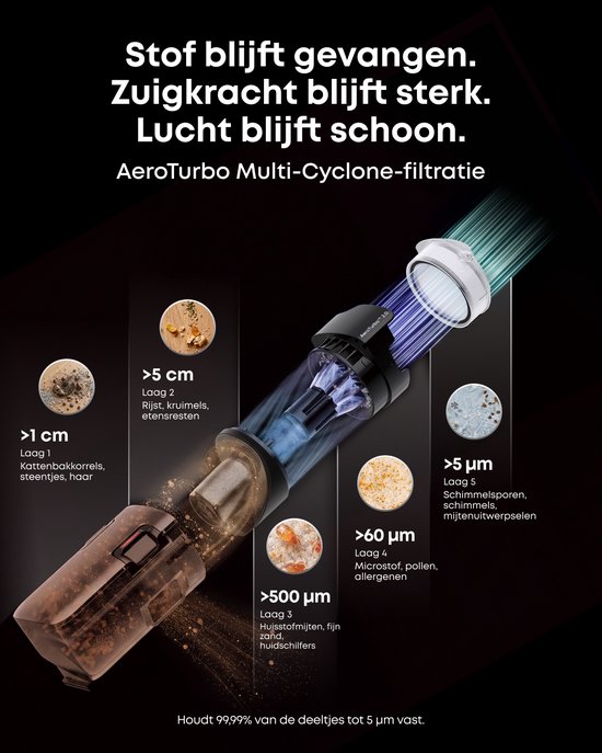 Grafische weergave van AeroTurbo Multi-Cyclone-filtratie die vuil in vijf lagen tot 5 micrometer scheidt.