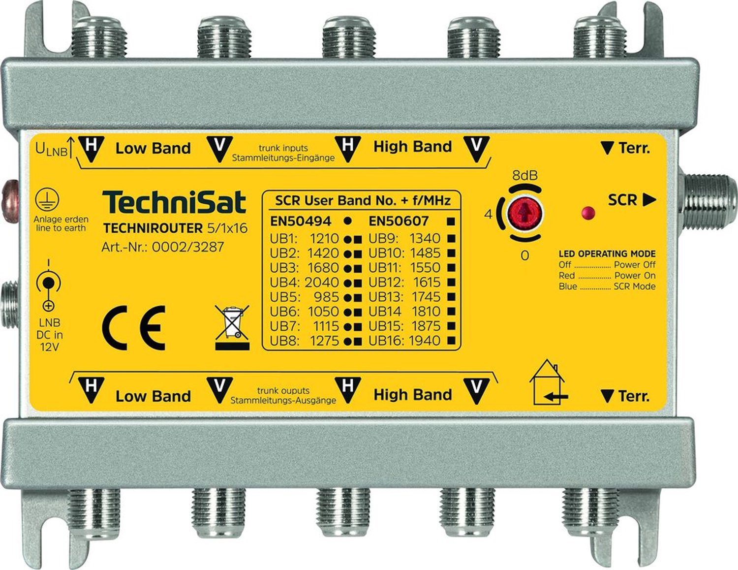 TECHNIROUTER 5/1x16 voor Satellietverdeling