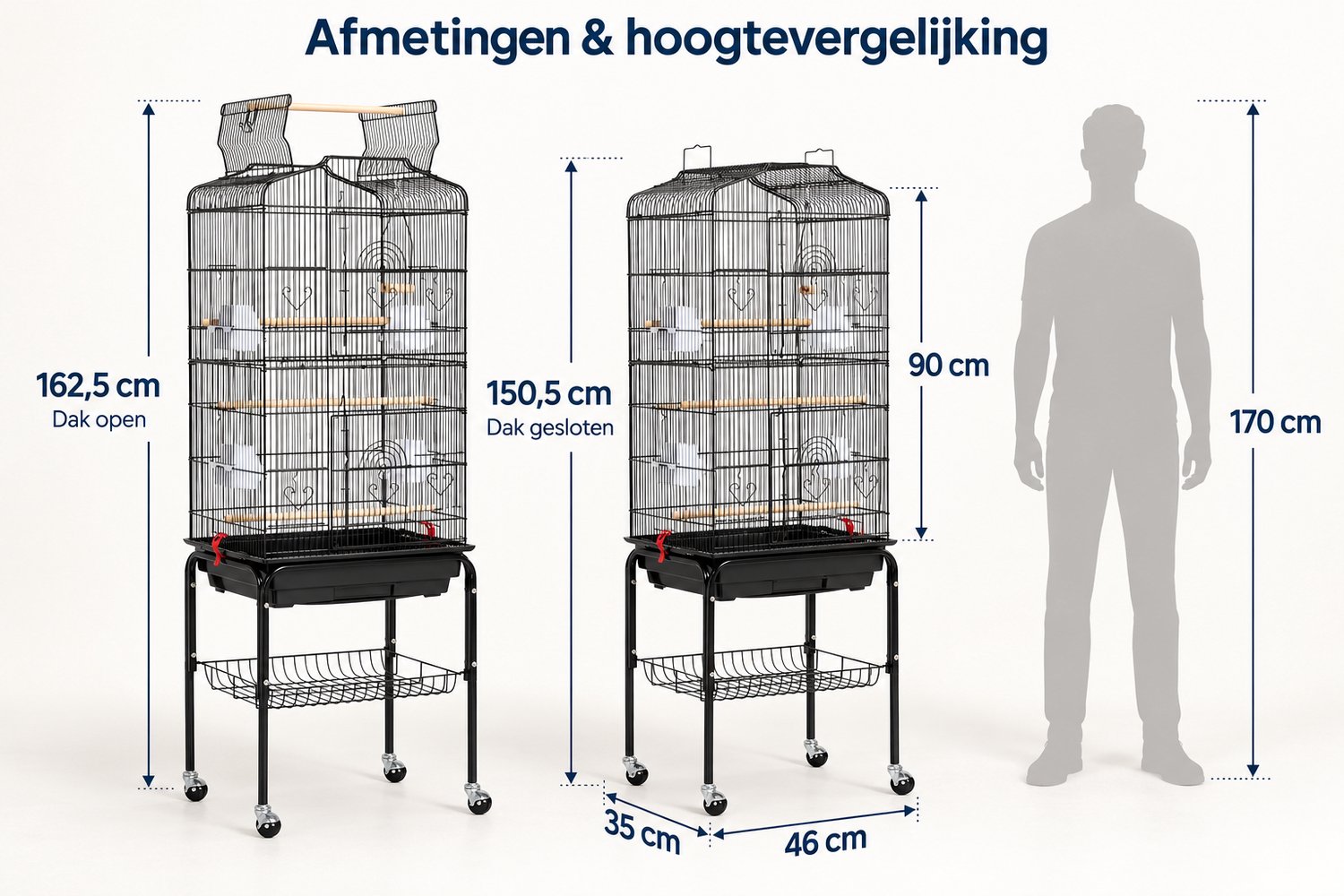 Papa Simba Vogelkooi met Standaard – Open Dak met Zitplaats – 4 Voerbakken – Verrijdbaar – Zwart – HMTM-10002-Black thumbnail 4