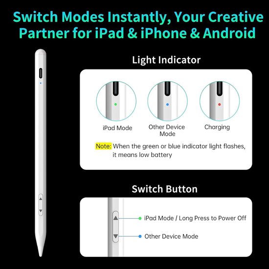 Dual System Stylus Pen voor iPad en Android Tablets met Snelle Oplaadfunctie — afbeelding 4