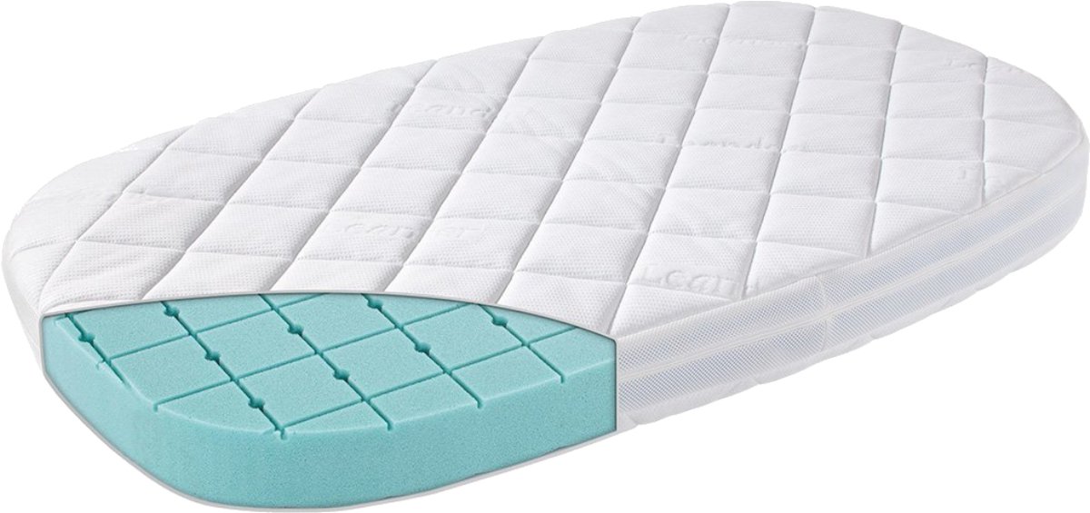 Leander Classic Premium Matras 66 x 116 cm