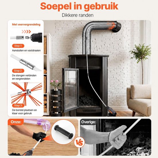 Schoorsteenveegset met nylon stangen, borstelkop van aluminiumlegering en flexibel ontwerp van 90° voor vierkante en rechthoekige schoorstenen — afbeelding 4