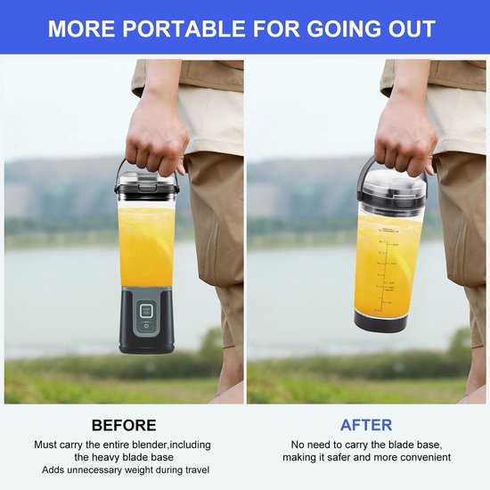 Vervangende Blenderbeker met Deksel voor Portable Blender - 18 oz (530ml) Accessoires voor Smoothies en Shakes, Geschikt voor Ninja Blast Series — afbeelding 4