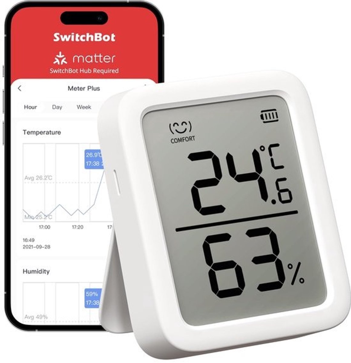 Digitale Thermometer en Hygrometer met Bluetooth, Temperatuur- en Vochtigheidssensor, Smart Alert en Gegevensopslag