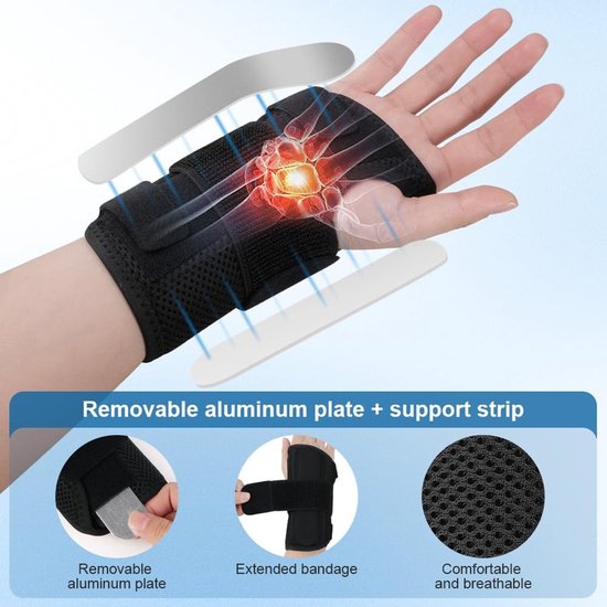 Verstelbare Polsbrace met Afneembare Metalen Splint voor Carpaal Tunnel Syndroom, Artritis en Tendonitis, Ondersteuning voor Sport en Herstel — afbeelding 2
