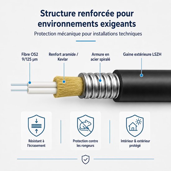 Spoel van vezeltouret 2FO 500 m monomode G657 A2, zwarte mantel, uv-bescherming, FTTH — afbeelding 4