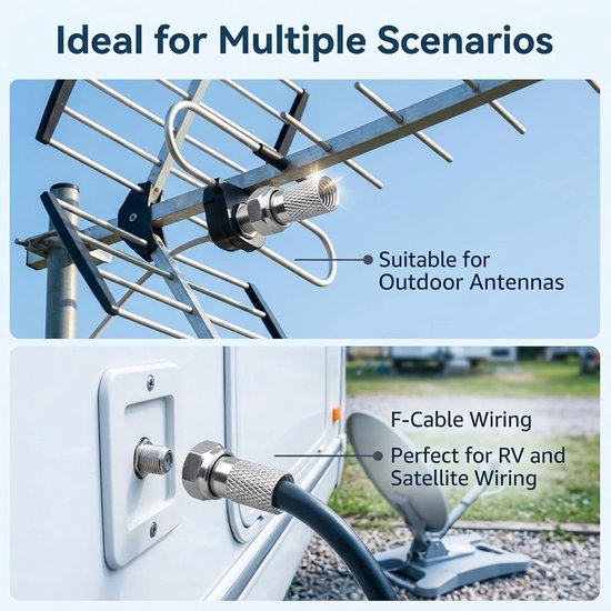 10 stuks F-stekker, F-schroefstekker, RG6 coaxkabel om vast te schroeven, waterdichte afdichtring, SAT-antennestekker, coaxconnector, satellietinstallatie, tv-kabelaansluiting, ontvanger, antenne — afbeelding 4