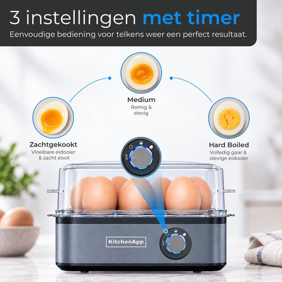 Zilvergrijze eierkoker met 3 instellingen voor zachtgekookt, medium of hardgekookt ei.