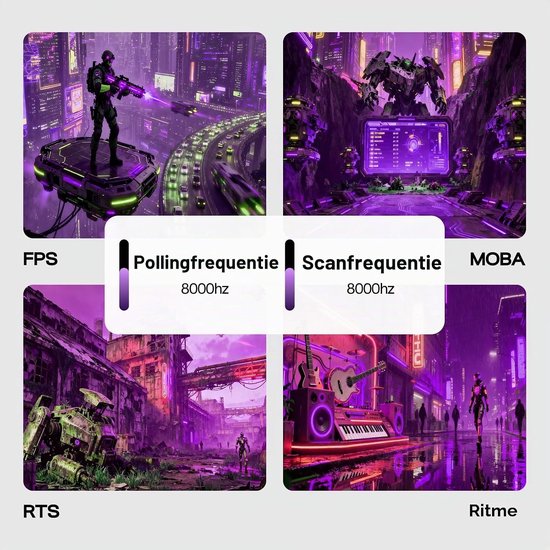One Hand Hall Effect Gaming Toetsenbord met 8K Polling, 0.125ms Reactietijd en RGB Verlichting voor PC/Mac — afbeelding 3