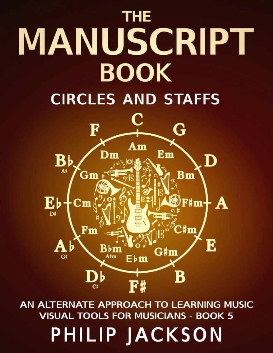 The Manuscript Book: Circles and Staffs - ShopVlot