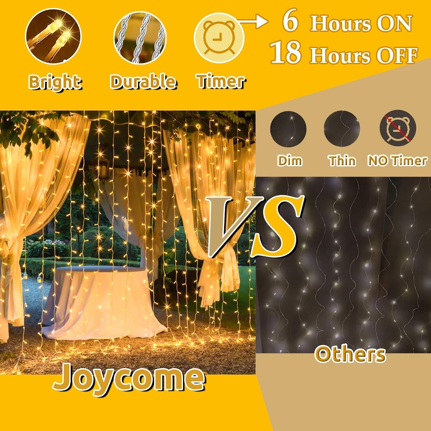 1 stuk-lamp gordijn-6m x 3m 600LED lamp string gordijn-8 patronen kerst verlichting voeding-waterdicht-raam lamp string-geschikt voor de muur kamer balkon buiten interieur-kerst decoratie (warm wit) – foto 5