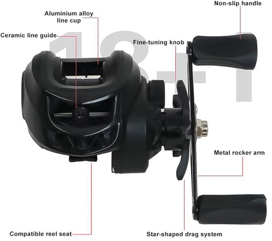 Vismolens - Low-profile Baitcasting-reel AK200 - 8 KG Enorme Slipkracht - voor Starters Visgerei - Zwart — afbeelding 5