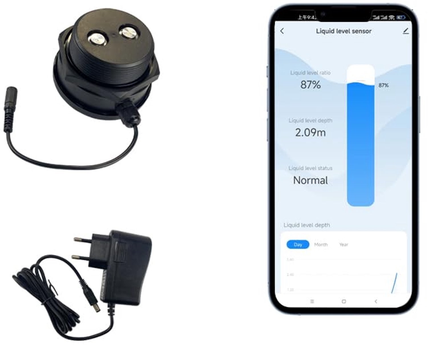 APP vloeistof, waterdicht IP67, nauwkeurigheid van het waterniveau van de olietank, sensorbewaking, bediening, alarmindicator