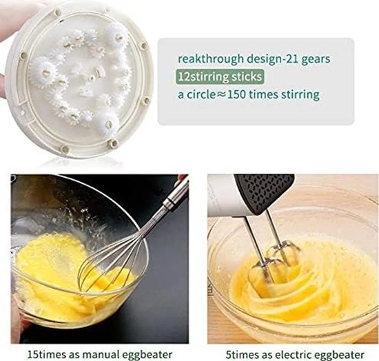 Handmixer, staafmixer, multifunctionele eierklopper, hogesnelheidseierklopper, keukenhulp 1200 ml — afbeelding 2