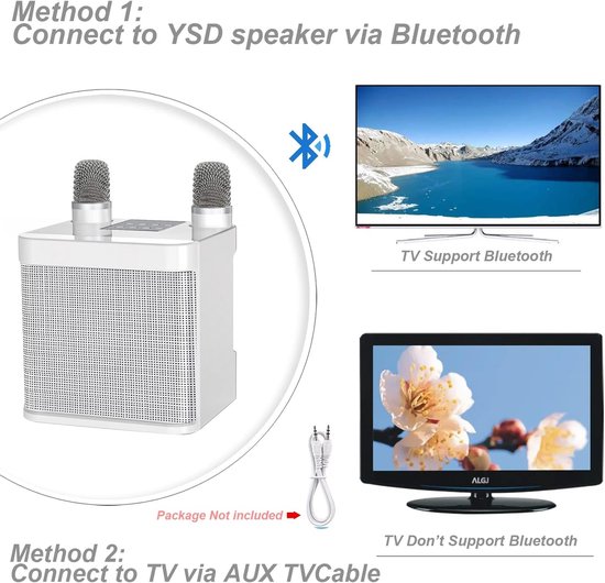 Draadloze Karaoke Microfoons Bluetooth Luidspreker met 2 Draadloze Microfoons voor Zingen, Draagbaar Geluidssysteem voor Feesten, Activiteiten, Bluetooth Ondersteuning, AUX, USB/TF (Wit) van Merkloos — afbeelding 3