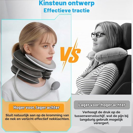 Cervicale Traction Halssteun, Opblaasbare Nekondersteuning met 3-Laags Stretchontwerp en Kinsteun voor Thuis en Onderweg — afbeelding 2
