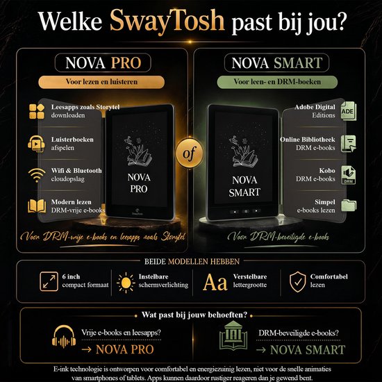 Vergelijking van de SwayTosh Nova Pro en Nova Smart e-readers, met een focus op hun functies en geschiktheid voor verschillende e-book types.