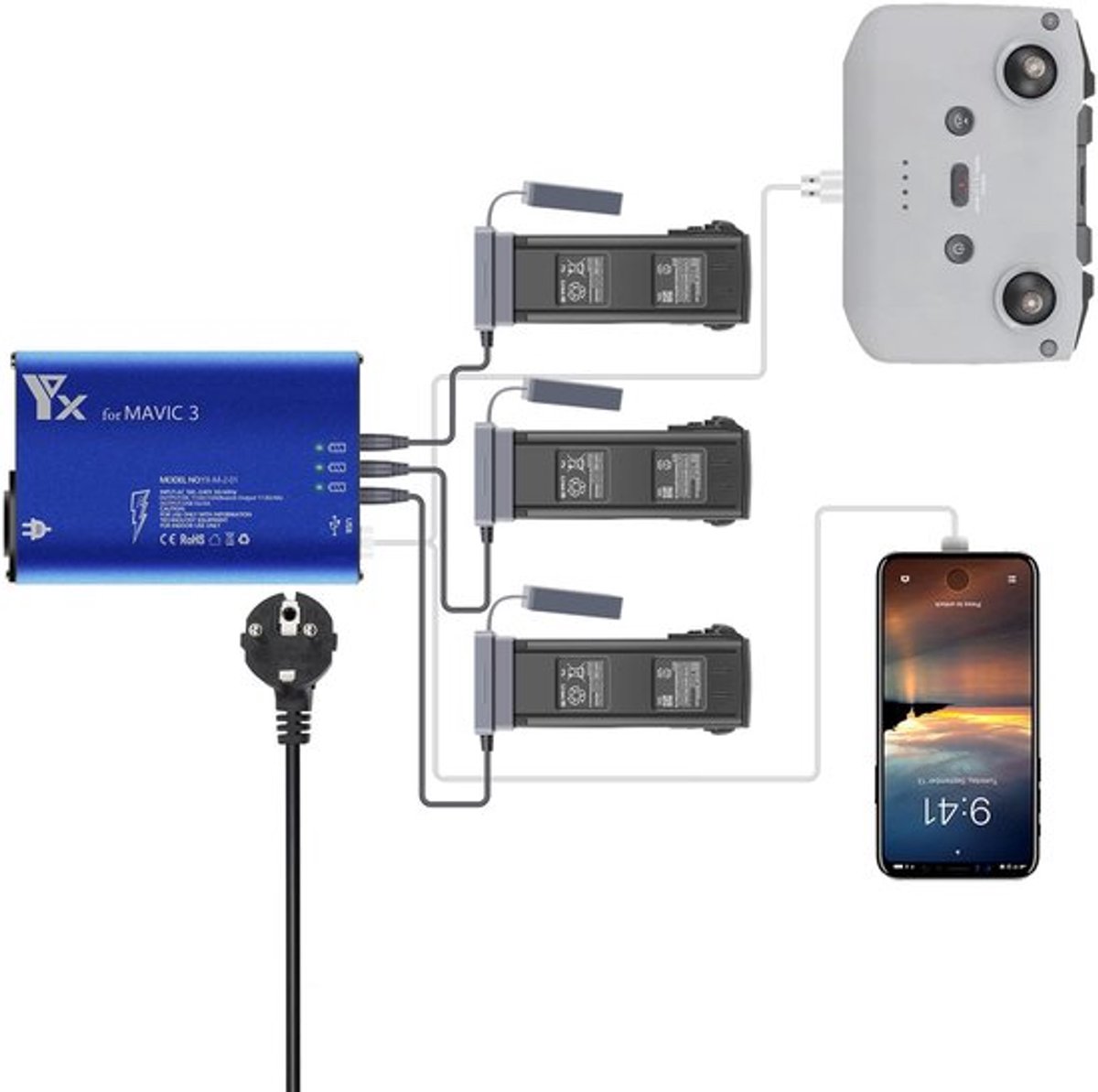 Vt products - 5 in 1 batterijlader - Intelligente oplaadhub - Opladen van 3