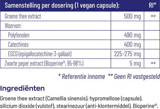 Gedetailleerd etiket met samenstelling: Groene thee extract, Polyfenolen, Catechines, EGCG, Zwarte peper extract.