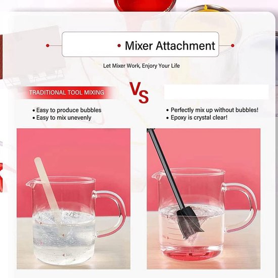 Hars Mixer Set - Epoxy Roerder - Gelijkmatig Mengen - Spiraalvormig Vierbladig Ontwerp - 8 Stuks - Zwart — afbeelding 4