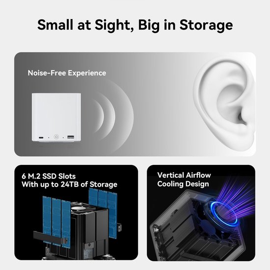 Mini PC NAS - Desktop Server - Opslag Netwerk - 6 M.2 SSD Slots - 24TB Capaciteit - Zwart van MINI — afbeelding 2