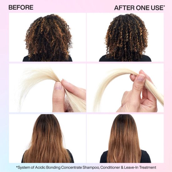 Vergelijking voor en na gebruik van Redken haarproducten op verschillende haartypes.
