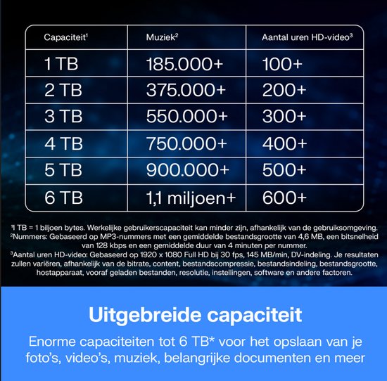 Western Digital My Passport - Externe Harde Schijf - USB-C - Grijs - 2 TB van Merkloos — afbeelding 4