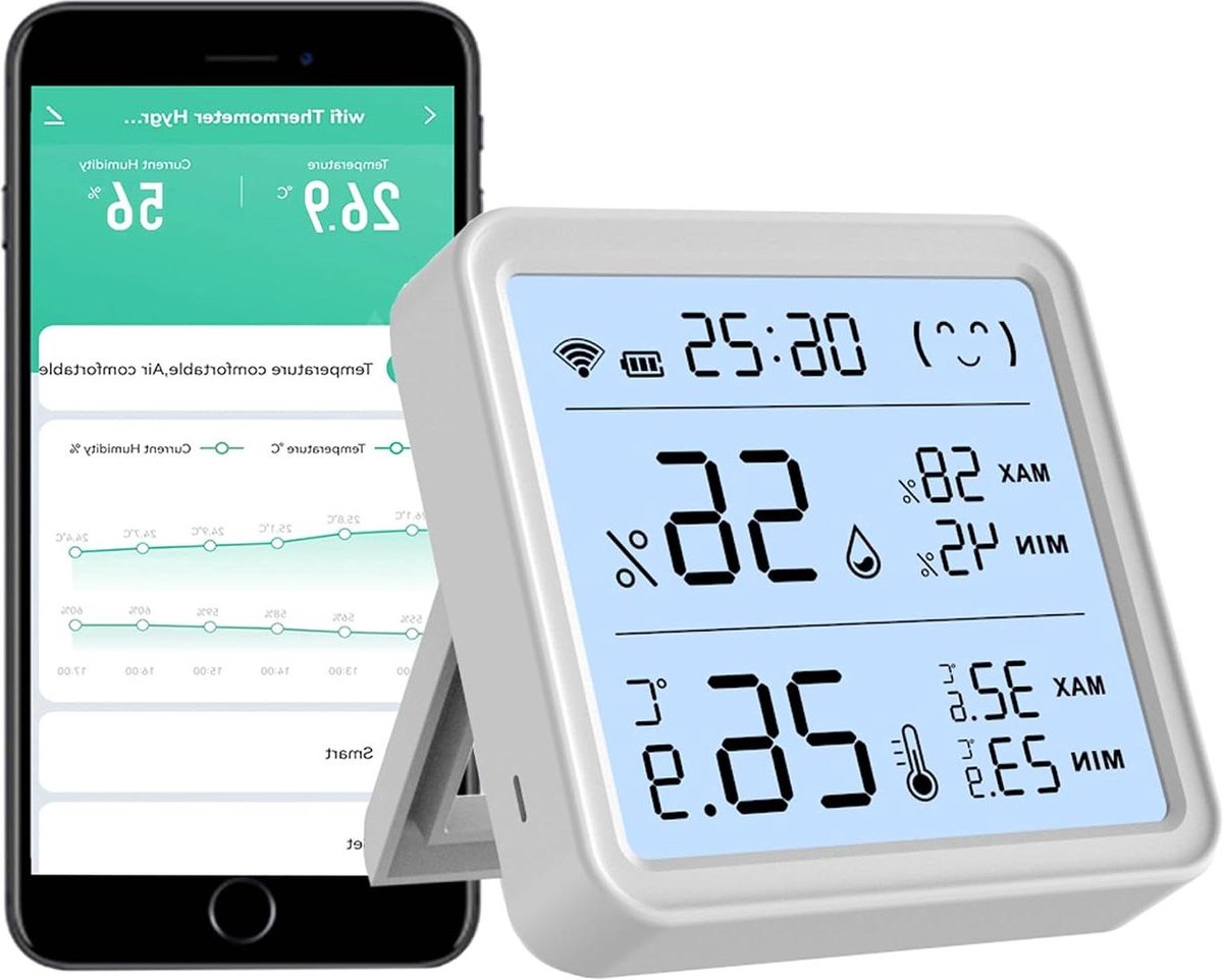 Temperatuur Vochtigheid Sensor - Hygrometer Thermometer - Slimme Huisbewaking - Met Klok Functie - 6 x 6 x 6.3 cm