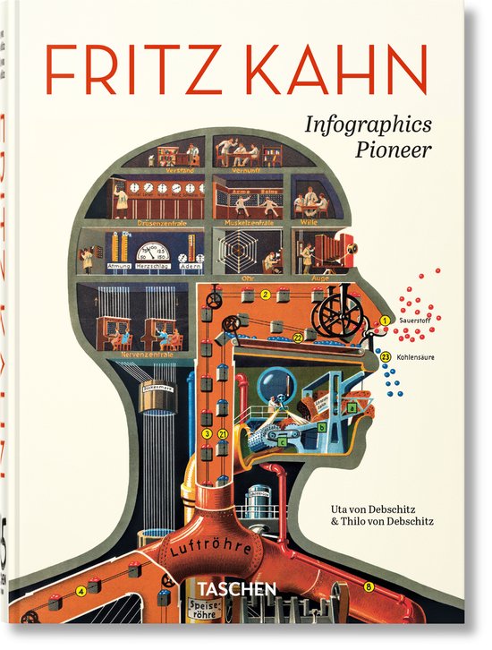 Boek 'Fritz Kahn Infographics Pioneer' met een illustratie van een menselijk hoofd, mechanisch en anatomisch weergegeven.
