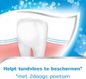 Een enkele tand boven roze tandvlees. "Helpt tandvlees te beschermen*".