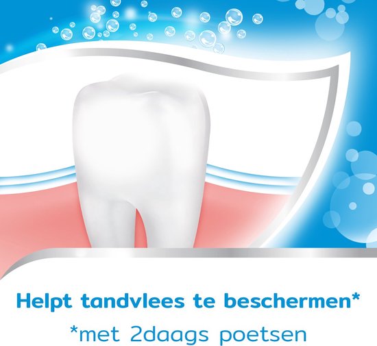 Een enkele tand boven roze tandvlees. "Helpt tandvlees te beschermen*".