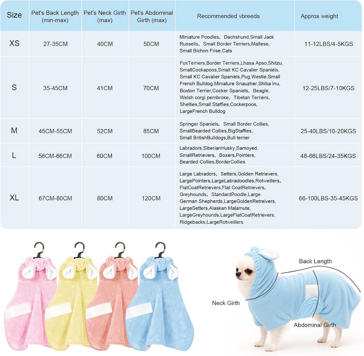 Super Absorberende Microfiber Badcape voor Honden en Katten met Kap, Verstelbare Kraag en Buigriem - Blauw XS