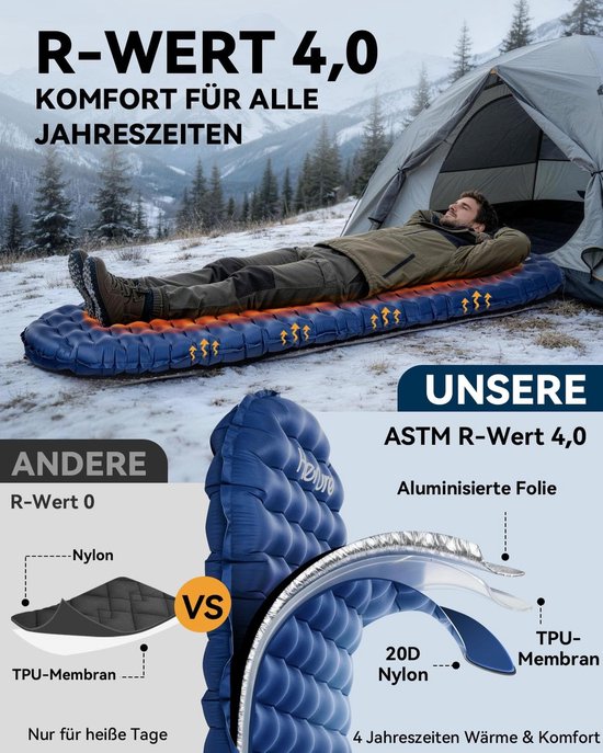 Isomat Camping - Slaapmat Luchtbed - Outdoor Slapen - Ultralicht 430g - 186x55x8 cm - Blauw van Merkloos — afbeelding 2
