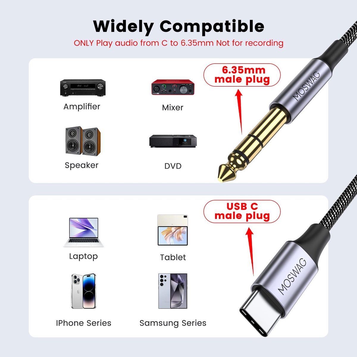 Omgoods - USB C naar 6.35mm TRS Audio Stereo Kabel 5 Meter