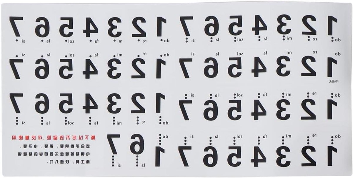 Pianotoetsen Stickers - Nummer Stickers - Muziek Leren - Herbruikbaar - 14 x 24 mm - Zwart