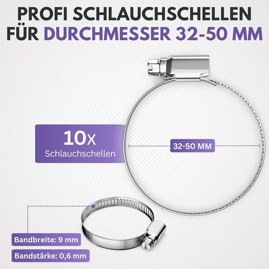 10x Slangklemmen Set RVS 32-50 mm - Verstelbare Roestvrij Staal Slangklem - Slangklemmen Assortiment - Inox Slangklem voor Waterleiding en Tuinslang — afbeelding 5
