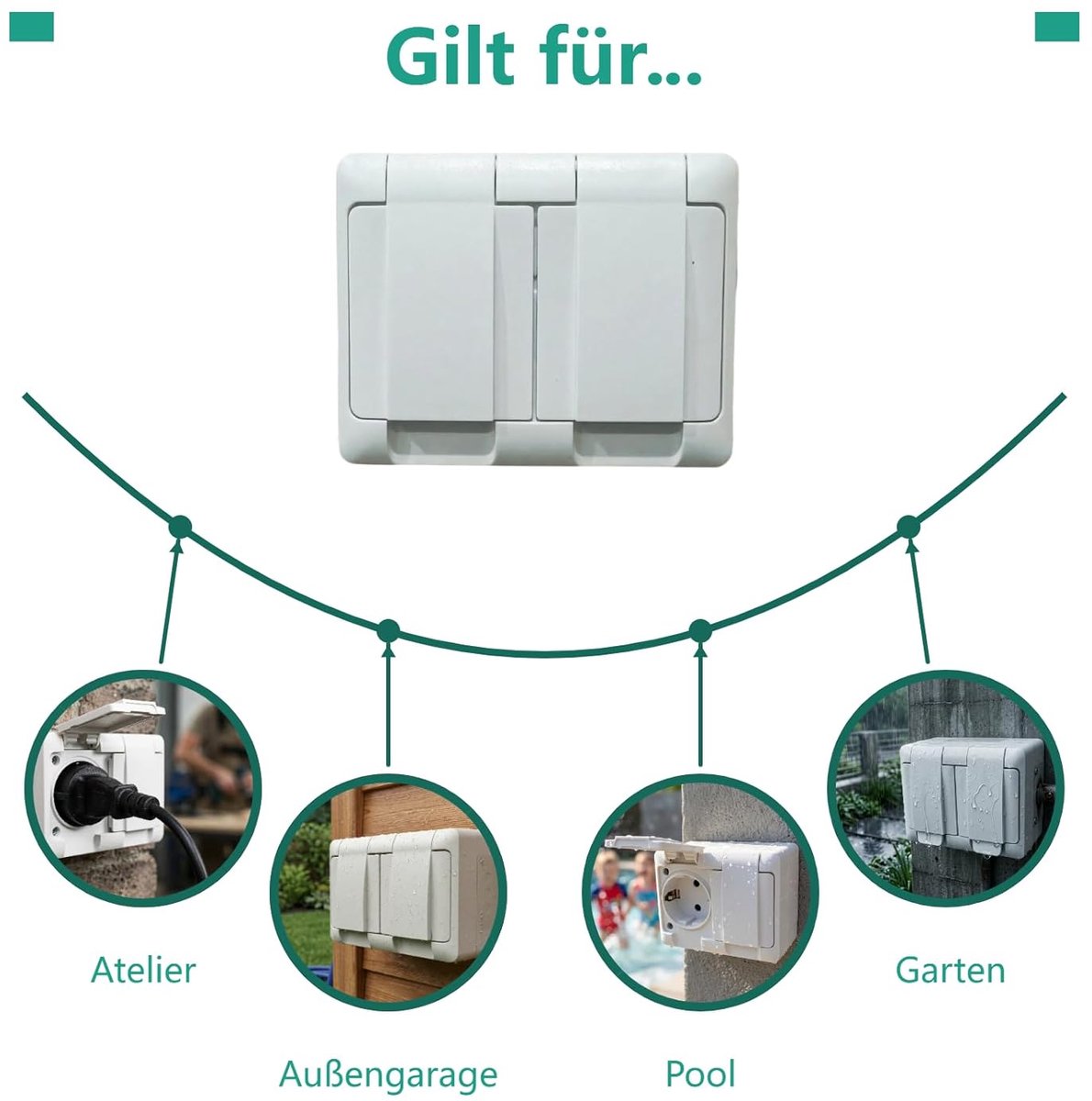 SnelShoppen - Waterdicht Opbouwstopcontact 2-voudig IP44 met Klapdeksel, 16 A, 250 V, Spatwaterdicht voor Buiten en Vochtige Ruimtes, Wit