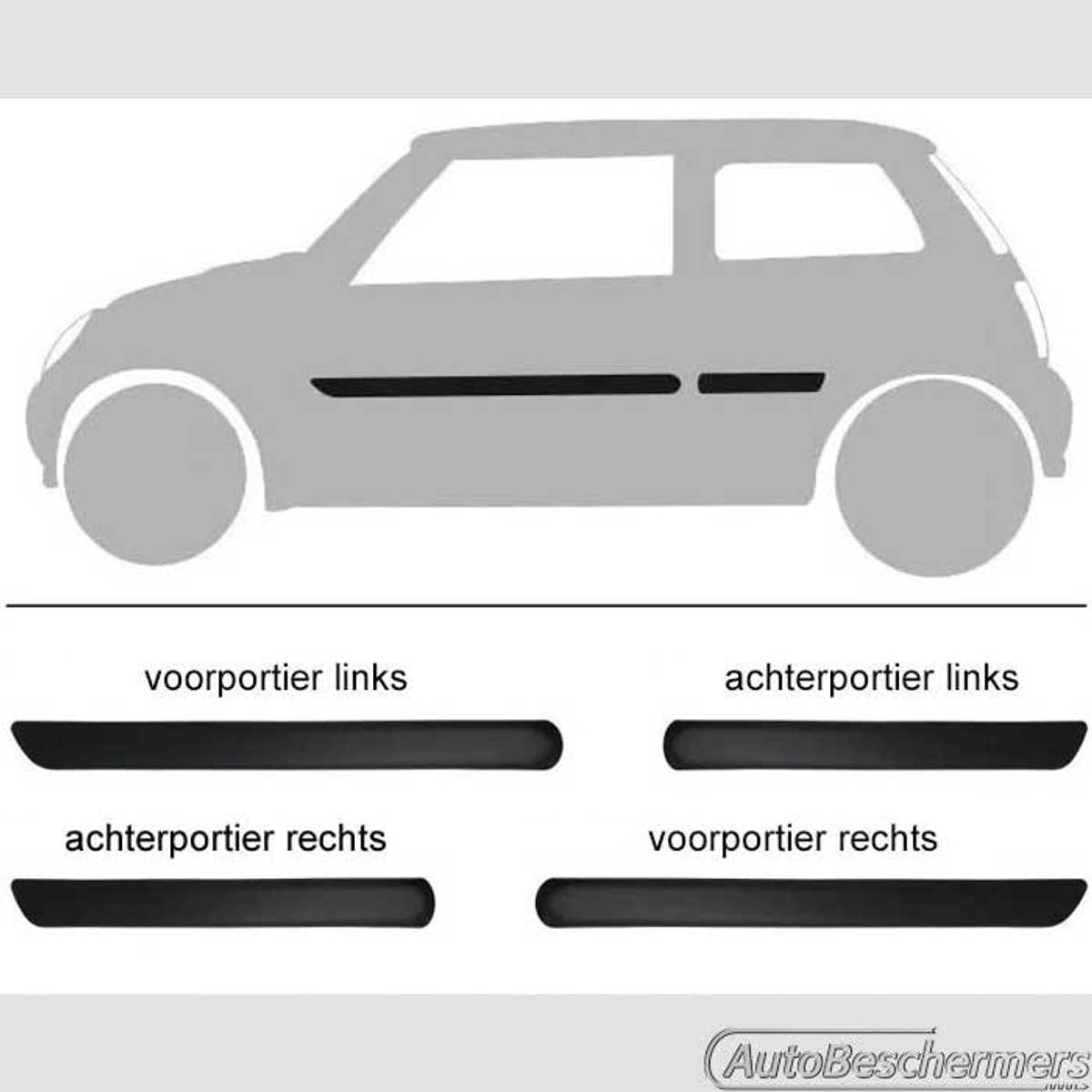 Stootlijsten set zwart voor Mini Cooper 3-deurs 2001-08.2006. De stootstrips zijn zelfklevend. Set a 4 stuks (#12369)