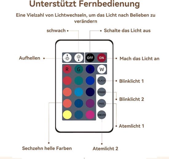 Nachtlampje met 16 roterende waterrimpels in diverse kleuren, sfeerverlichting met vlammetjes naast het bed, romantisch cadeau, projectorlamp, woondecoratie. — afbeelding 4