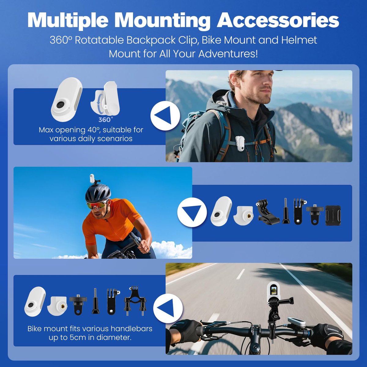 SnelShoppen - Mini Action Cam 1080P Bodycam met 128GB SD-kaart, Waterdichte Helmcamera voor Motorrijden, Fietsen en Sporten, Draagbare Camera met Loop