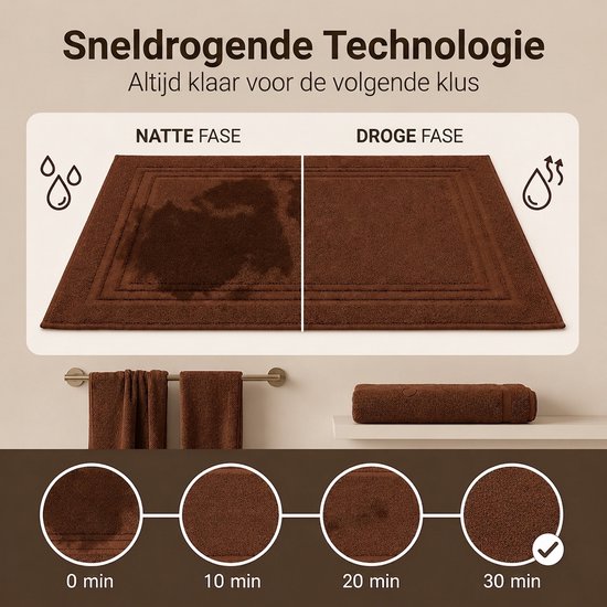 Komfortec Badmat - 2 stuks - Handdoek Dikte - Hotelkwaliteit - Zachte en Absorberende Douchemat - 50x70 cm - 100% Katoen – Bruin