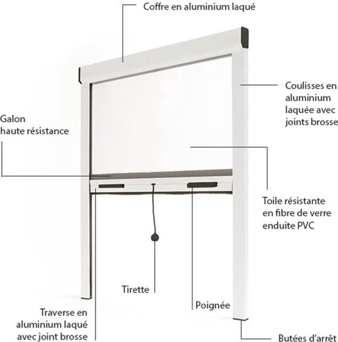 Insectenwerend Rolhor met Automatische Terugloop 1500 x 2300 mm